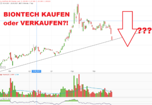 BIONTECH Aktie: Kaufen Oder Verkaufen? Persönliche Einschätzung